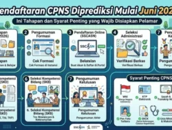 Bocoran Terbaru CPNS 2026: Jadwal, Syarat, dan Persiapan yang Perlu Anda Ketahui