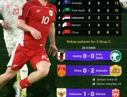 Dani Olmo Bongkar Fakta di Balik Insiden Final Piala Dunia 2026, Ayala Disebut Berbohong