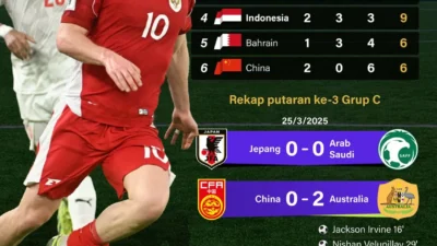 Dani Olmo Bongkar Fakta di Balik Insiden Final Piala Dunia 2026, Ayala Disebut Berbohong