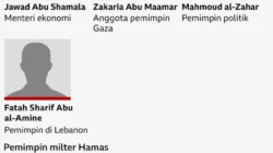 Hamas Minta Tambahan Dana dan Dukungan Diplomatik dari Iran di Tengah Tekanan Internasional
