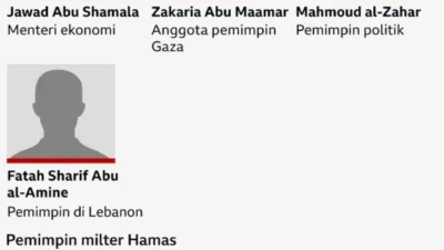 Hamas Minta Tambahan Dana dan Dukungan Diplomatik dari Iran di Tengah Tekanan Internasional