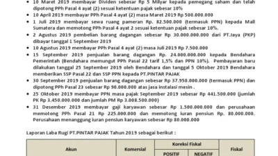 Kritik Pegawai Pajak Bursok soal 74 Kg Emas Febrie, Nilai Pajak Disorot