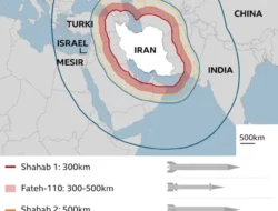 Perdana Sejak Perang Pecah, Iran Segera Terima 400 Sistem Peluncur Rudal dari China