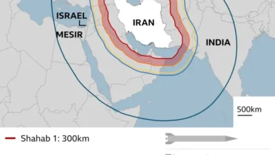 Perdana Sejak Perang Pecah, Iran Segera Terima 400 Sistem Peluncur Rudal dari China