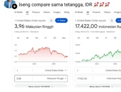 Pos Indonesia Gagal Bayar Imbal Sukuk Rp24,12 Miliar, Fitch Pangkas Peringkat ke C