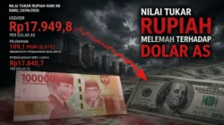 Rupiah Tembus Rp 18.000 per Dolar AS Usai Pengunduran Diri Gubernur BI Perry Warjiyo