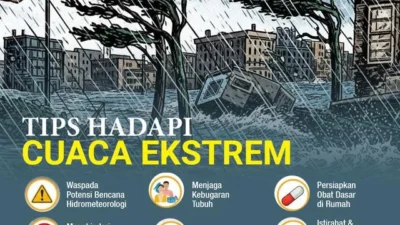 Peringatan Dini BMKG: Waspada Potensi Hujan Lebat di Sejumlah Wilayah dan Suhu Terik di Jawa