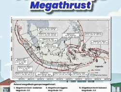 Analisis Titik Pusat Gempa Cilacap dan Pemetaan 14 Zona Megathrust di Indonesia