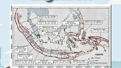 Analisis Titik Pusat Gempa Cilacap dan Pemetaan 14 Zona Megathrust di Indonesia