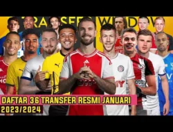 Bursa Transfer dan Dinamika Sepak Bola: Rivalitas Racing Club hingga Perburuan Pemain Muda