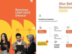 Dinamika Beasiswa LPDP: Alur Seleksi, Sosialisasi Daerah, hingga Kiprah Global Awardee