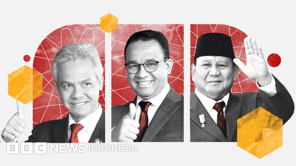 Dinamika Politik Global Seputar PM: Insiden Keamanan di India hingga Polemik Kebijakan di Eropa