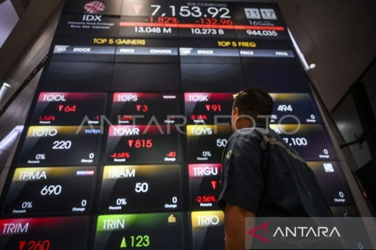 IHSG Ditutup Menguat ke 6.667, Katalis Positif Topang Pergerakan Pasar Modal IDX