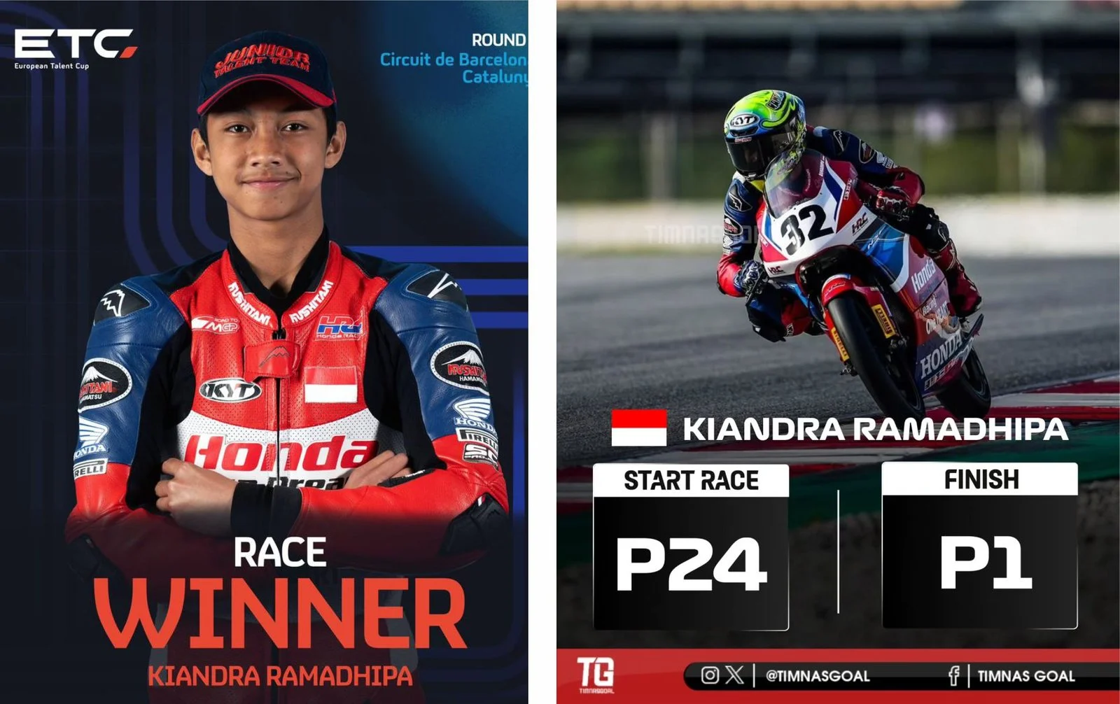 Jadwal Moto3 dan Agenda Balap Kiandra Ramadhipa Menuju Valencia
