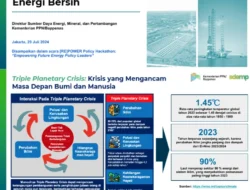 Kementerian ESDM Pacu Peta Jalan Energi: Rincian PLTS 100 GWp hingga Uji Teknis Bioetanol E20