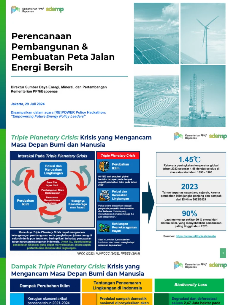 Kementerian ESDM Pacu Peta Jalan Energi: Rincian PLTS 100 GWp hingga Uji Teknis Bioetanol E20