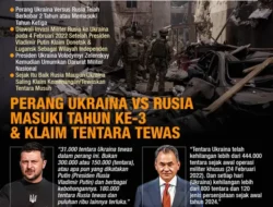 Klaim Intelijen Terkait WNI Masuk Militer Rusia di Perang Ukraina, Menhan dan Kemlu Buka Suara
