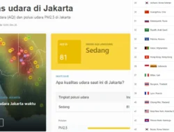Pantauan Kualitas Udara Jakarta Hari Ini: Masuk Jajaran Kota Berpolusi Tinggi Dunia
