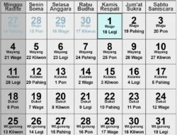 10 Oktober 2026: Hari Sabtu, Ini Penjelasan Kalender Masehi, Hijriah, dan Jawa