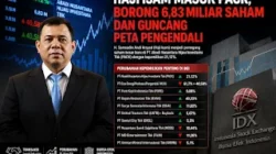 Akuisisi Bayan Resources oleh Haji Isam Picu Kekhawatiran Downgrade MSCI dan Tekanan Saham