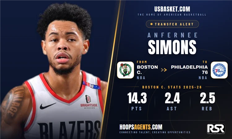 Anfernee Simons Jadi Senjata Baru 76ers di Tengah Beban Berat Musim 2026/2027