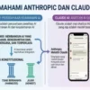 Anthropic Rilis Claude Duet, Agen AI Proaktif yang Bekerja Tanpa Diminta
