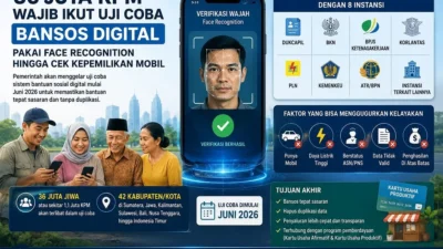 Bansos 2026 Pakai Verifikasi Wajah, Pemerintah Targetkan 50 Persen Penduduk Terdata