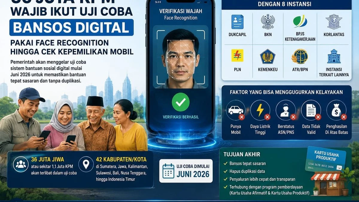 Bansos 2026 Pakai Verifikasi Wajah, Pemerintah Targetkan 50 Persen Penduduk Terdata