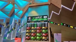 BBCA Hari Ini: Saham Melemah Saat IHSG Menguat, Laba Tumbuh 2,85 Persen