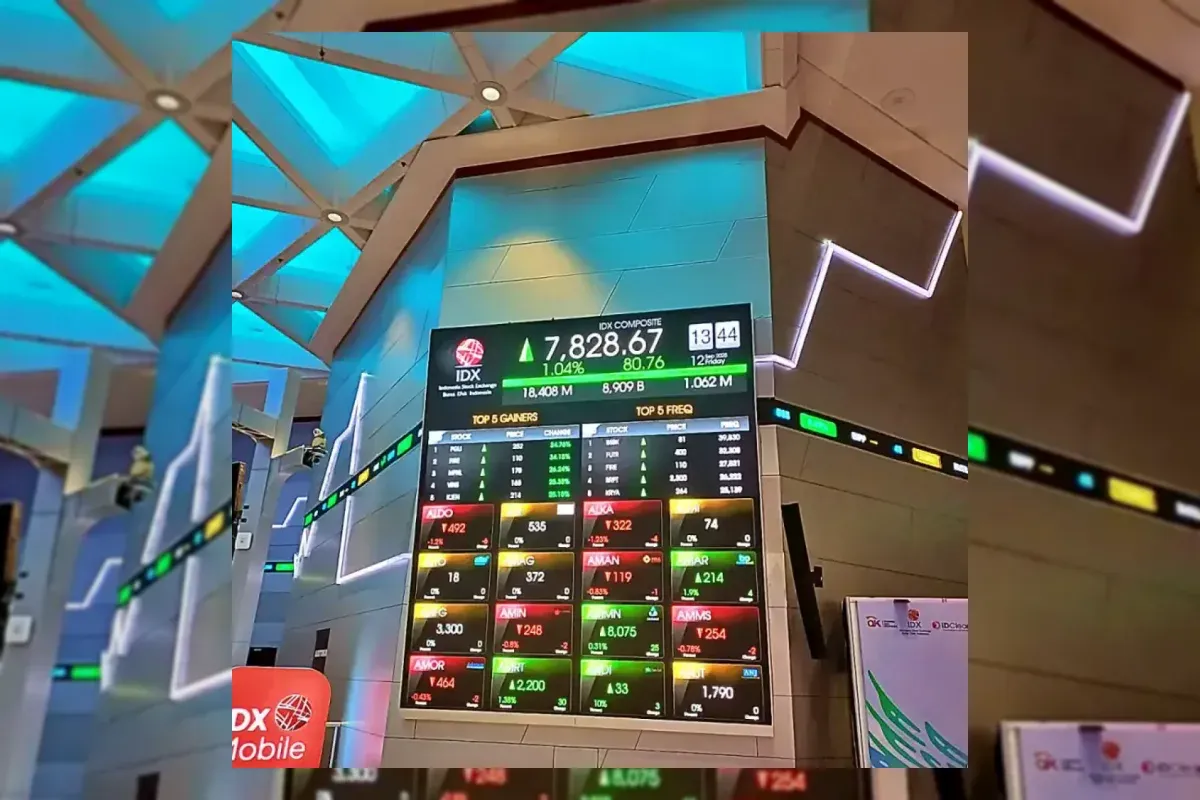 BBCA Hari Ini: Saham Melemah Saat IHSG Menguat, Laba Tumbuh 2,85 Persen