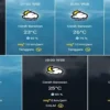BMKG: Cuaca Surabaya Berawan, Suhu Capai 34 Derajat Celsius