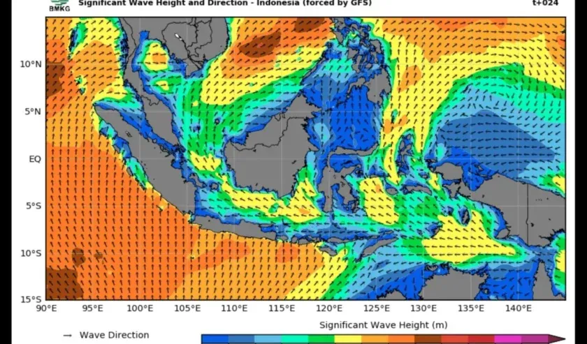 BMKG Hari Ini: Suhu Surabaya 48 Derajat Dibantah, Gelombang Tinggi hingga 4 Meter