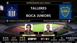Boca Juniors vs Talleres Córdoba: Kemenangan 2-1 dan Kisah Enner Valencia di La Bombonera