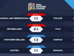 Bosnia dan Herzegovina vs Polandia: Kemenangan Tipis Tim Tamu di UEFA Nations League