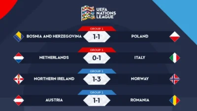 Bosnia dan Herzegovina vs Polandia: Kemenangan Tipis Tim Tamu di UEFA Nations League