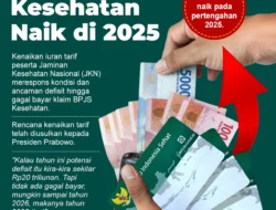BPJS Kesehatan Bantah Isu Gagal Bayar Klaim RS, Bantuan APBN Rp20 Triliun Siap Cair