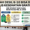 BPJS PBI Desil 6-10 Viral Dinonaktifkan 1 November, BPJS Kesehatan Buka Suara