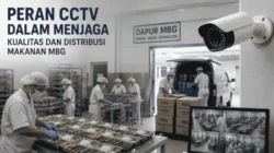 CCTV Jadi Kunci di Berbagai Peristiwa: dari Kasus DPRD Riau hingga Pengawasan Dapur MBG