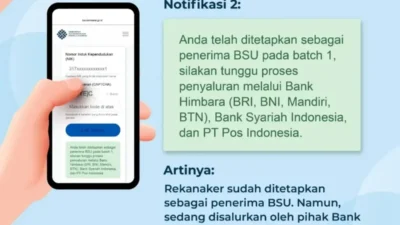 Cek BSU Kemnaker 2026: Link Resmi dan Cara Cek Penerima Rp900 Ribu