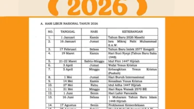 Cek Tanggal Merah Oktober 2026: Libur atau Tidak? Ini Penjelasan SKB 3 Menteri