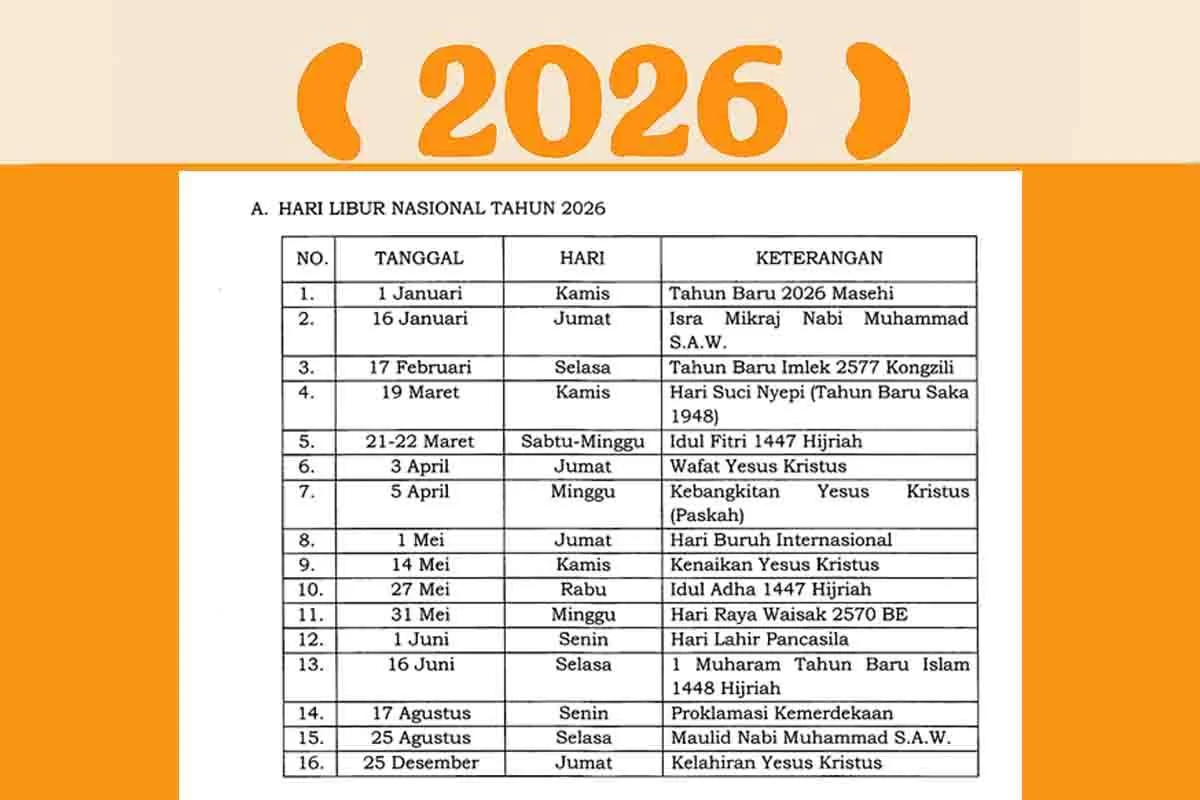 Cek Tanggal Merah Oktober 2026: Libur atau Tidak? Ini Penjelasan SKB 3 Menteri