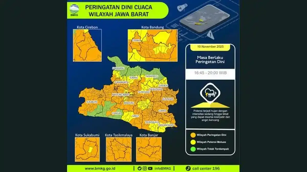 Cuaca Akhir Pekan Lebih Dingin dan Berangin, Peringatan Angin Kencang di Beberapa Wilayah