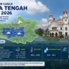 Cuaca Hari Ini: BMKG Peringatkan Hujan Lebat di Jateng hingga Potensi Awan Kumulonimbus di 12 Wilayah