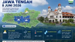 Cuaca Hari Ini: BMKG Peringatkan Hujan Lebat di Jateng hingga Potensi Awan Kumulonimbus di 12 Wilayah