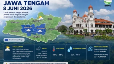 Cuaca Hari Ini: BMKG Peringatkan Hujan Lebat di Jateng hingga Potensi Awan Kumulonimbus di 12 Wilayah