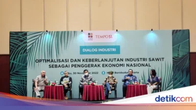 Dana Sawit Rp176,1 Triliun Disorot, BPDP Diminta Transparan