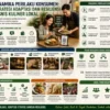 Dari Menu Rumahan hingga Restoran: Dinamika Harga dan Strategi Kuliner
