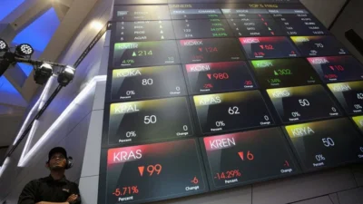 IHSG Anjlok 3,49%, Saham BBRI dan Bank Jumbo Kompak Melemah Diterpa Aksi Jual Asing