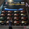 IHSG Ditutup Melemah 0,32% ke 5.355,6, Lima Saham Justru Melesat