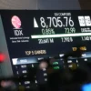 IHSG Ditutup Menguat 0,29%, Saham BUMI dan BBCA Paling Ramai Ditransaksikan